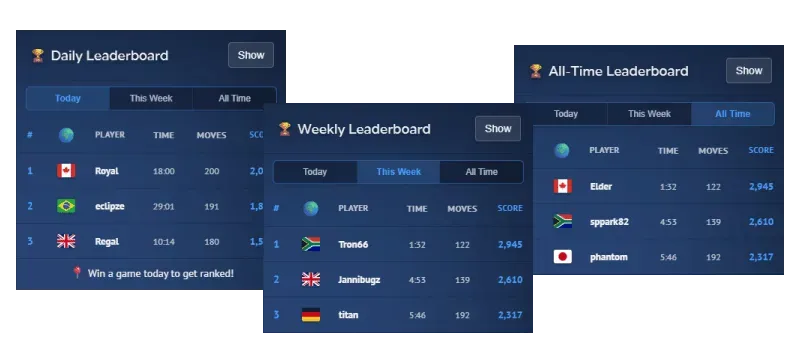 SolitaireMastery leaderboard views showing Daily, Weekly, and All-Time rankings with player scores, difficulty levels, and performance metrics